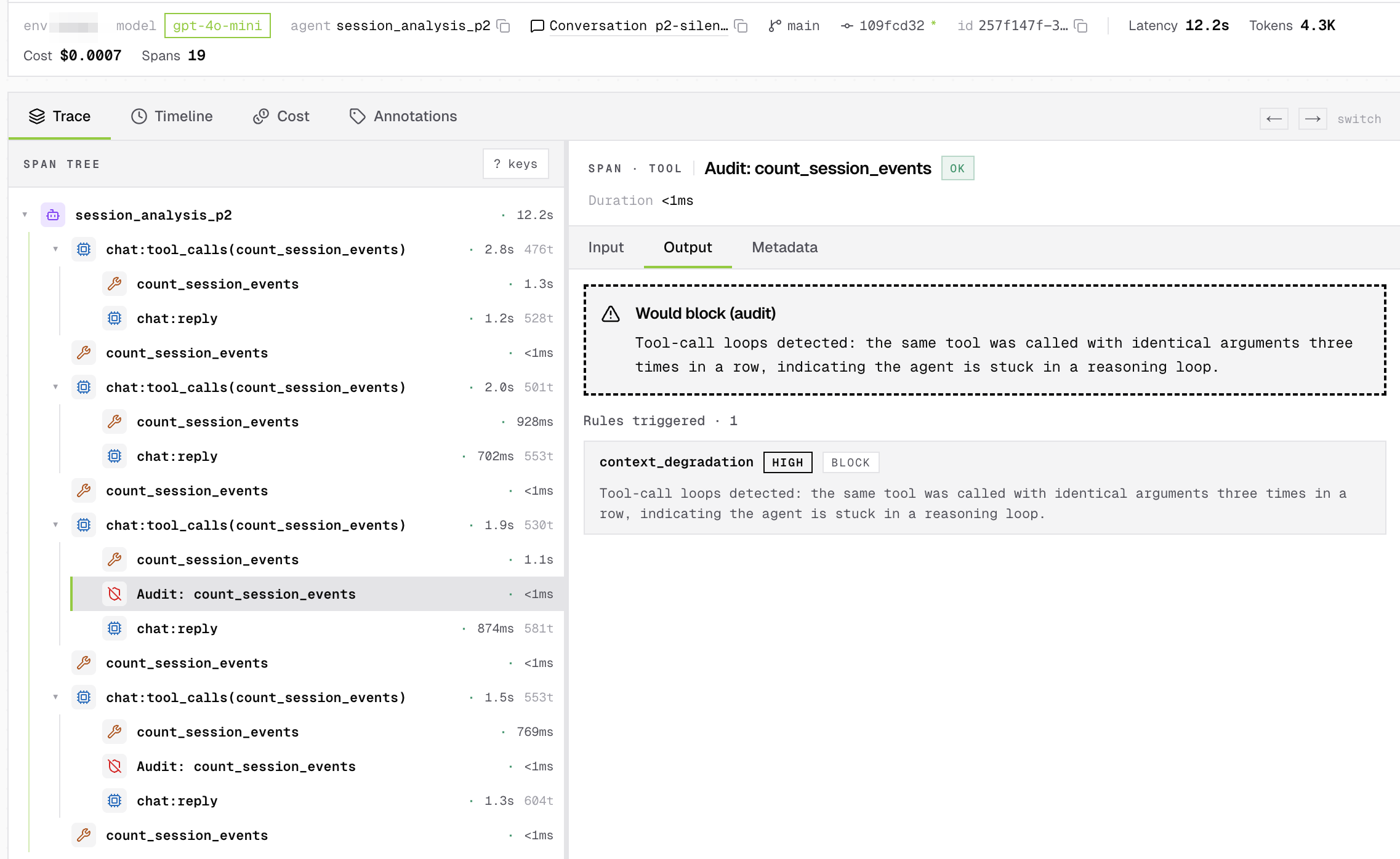 Staso trace waterfall for an agent run where reasoning context is stripped between turns. The span tree shows four turns of count_session_events(sess_2f8a3b) with identical arguments. Turns 3 and 4 carry an Audit: count_session_events span. The context_degradation rule fired HIGH / BLOCK with the reason: Tool-call loops detected — the same tool was called with identical arguments three times in a row, indicating the agent is stuck in a reasoning loop.